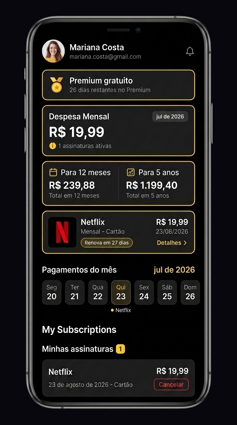 Dashboard do aplicativo Zyello