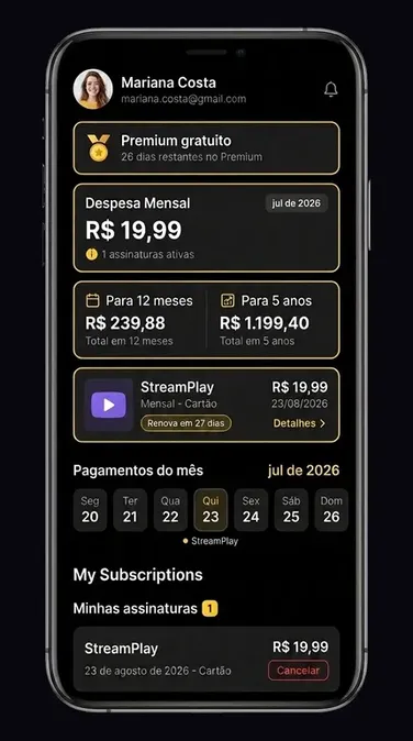 Dashboard do aplicativo Zyello